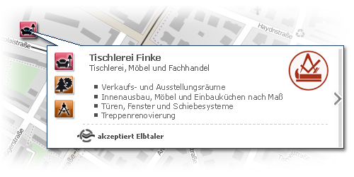 RegionalAtlas BranchenAtlas