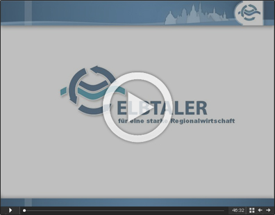 VideoPlayer